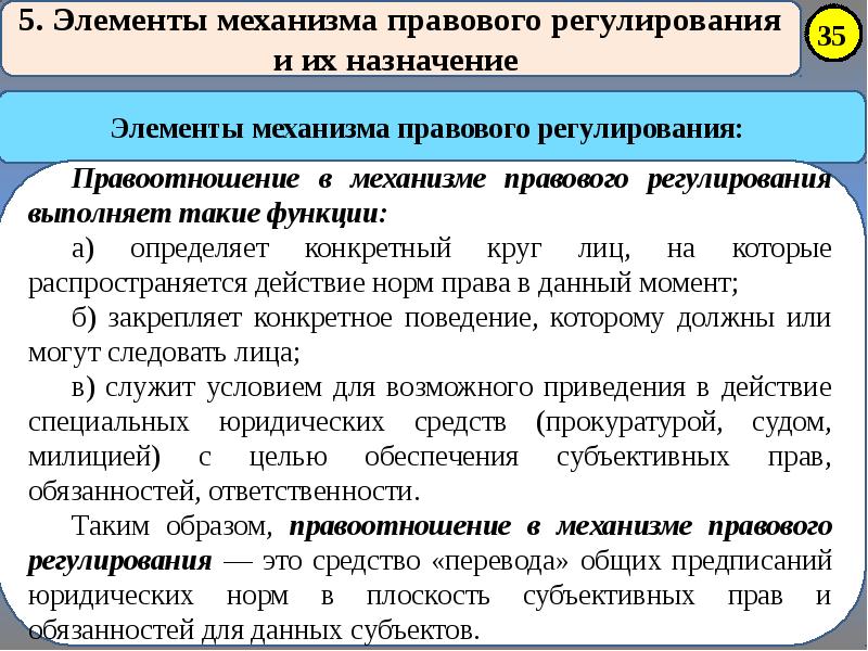 Эффективность правовых процессов. Эффективность правового регулирования. Критерии эффективности правового регулирования. Факторы влияющие на эффективность правового регулирования.