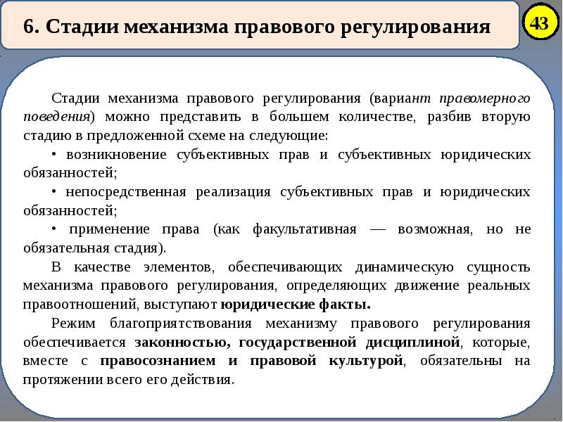 Эффективность механизма правового регулирования. Стадии правового регулирования ТГП. Механизм правового регулирования ТГП Автор теории. Пределы правового регулирования ТГП.