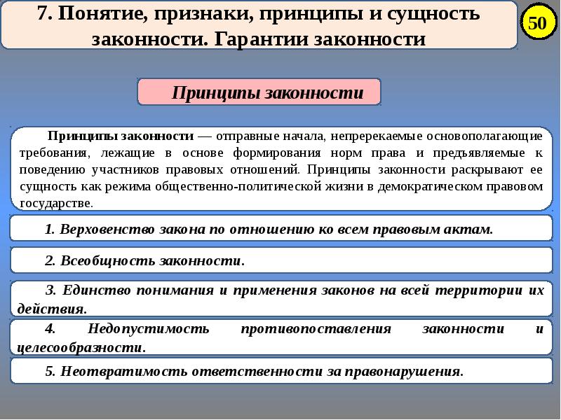 Эффективность правового обеспечения управления презентация