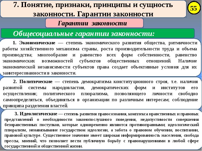 Распределение власти. Принцип распределения властей. Юридический механизм реализации права ТГП. Принципы теории государства и права. Сущность и принципы правового государства.