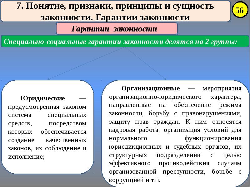 Концепции государства. Концепция государство как платформа. Психологические предпосылки эффективности правовых норм. Переходные типы государства ТГП. Постсоветская теория государства и права.