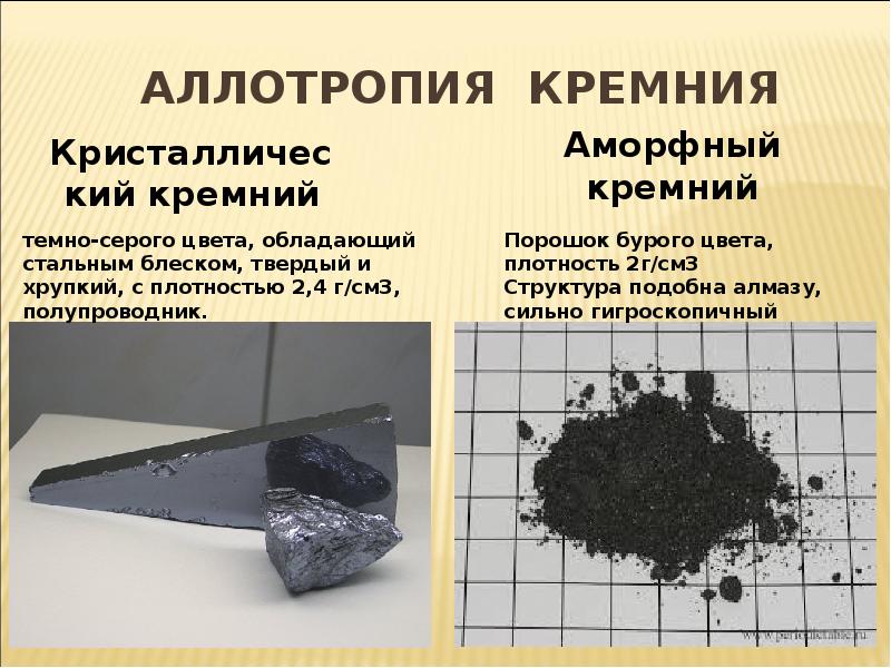 Кремний 9 класс химия презентация