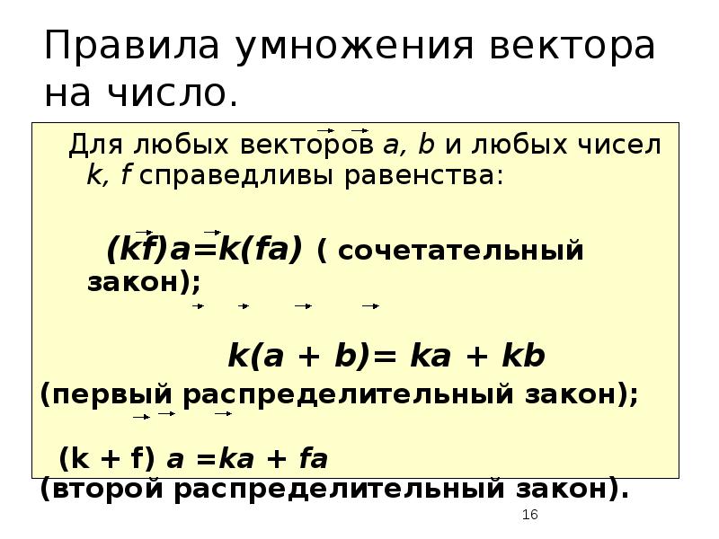 Свойства k