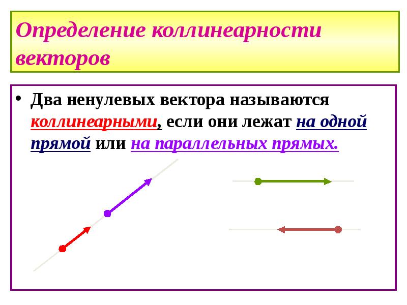 Какие векторы называются. Коллинеарные векторы. Коллинеарными называются векторы. Коллинеарные векторы на плоскости. Векторы коллинеарны если.