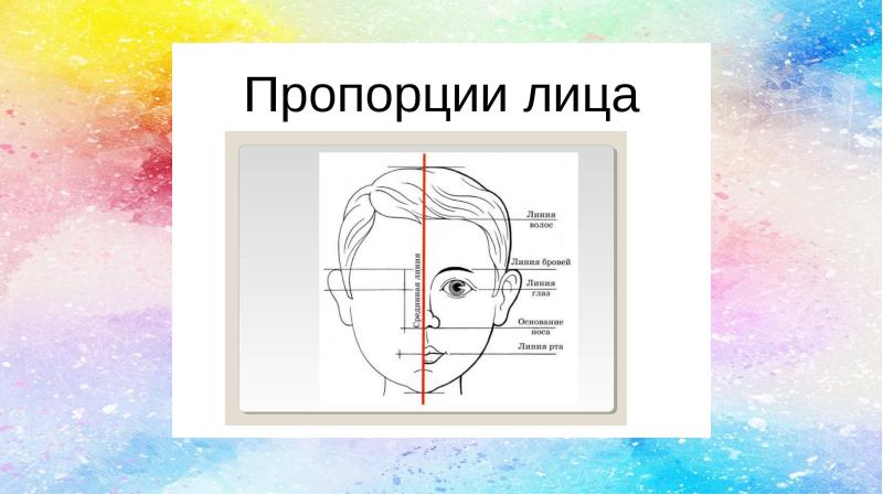 Роль цвета в портрете изо 6 класс презентация