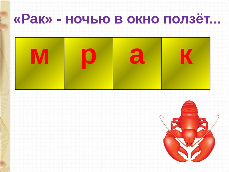 Повторение и обобщение по теме жили были буквы 1 класс школа россии презентация