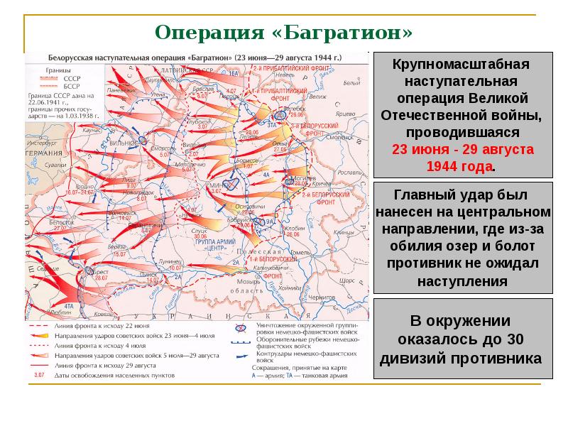 Презентация второй этап второй мировой войны