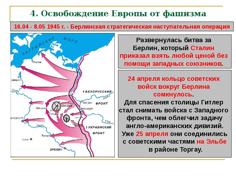 Южно сахалинская наступательная операция презентация