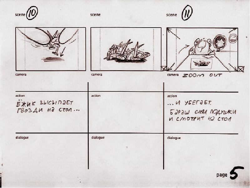 Как писать сценарий к мультфильму образец