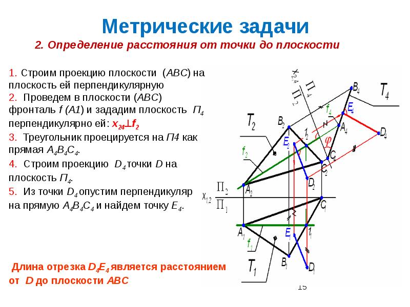 Проекция высоты на плоскость. Позиционные и метрические задачи по начертательной геометрии. Метрические задачи по инженерной графике s 70 20 20. Основные метрические задачи. Решение метрических задач.