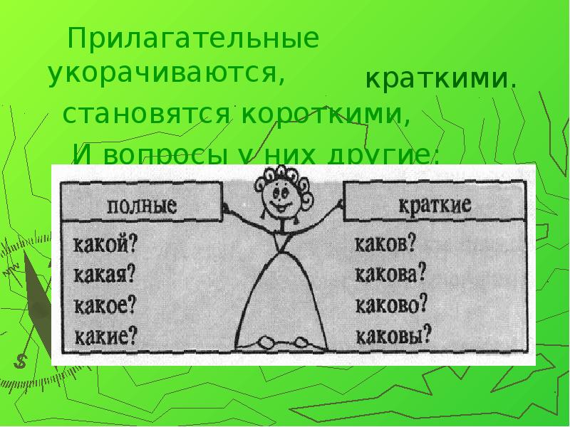 Образуй краткие формы прилагательных по образцу запиши обе формы прилагательных и обозначь окончания