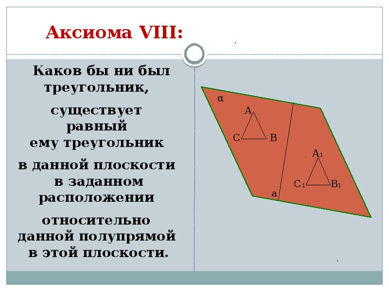 Аксиома треугольника. Каков бы ни был треугольник. Каков бы ни был треугольник существует треугольник равный данному. Аксиома существования треугольника равного данному.