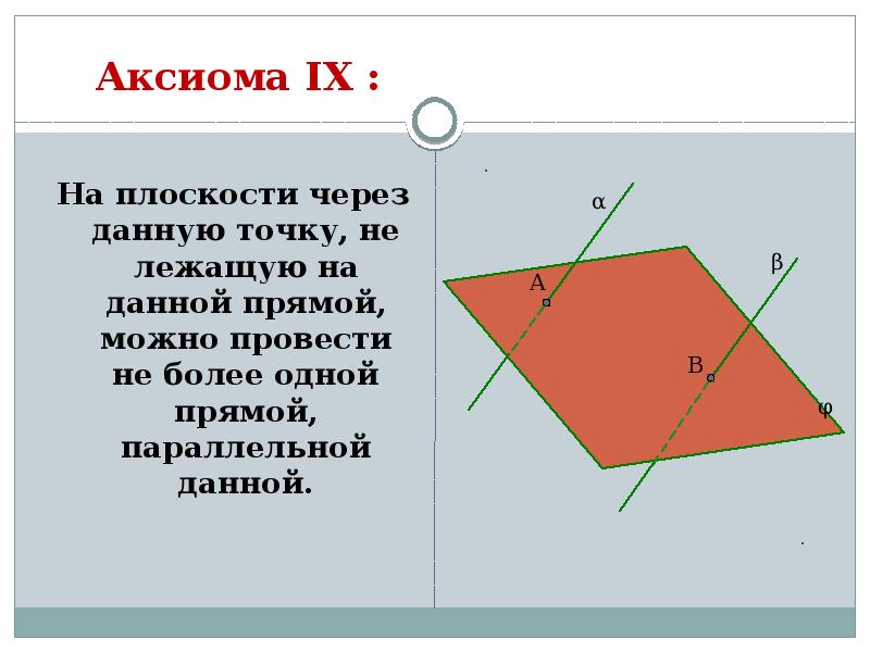 Через точку не лежащую на данной прямой проведите прямую параллельную данной чертеж