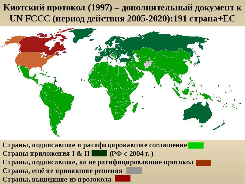 Государств подписавшие. Киотский протокол 1997. Страны не подписавшие киотский протокол. Киотский договор. Киотский протокол документ.