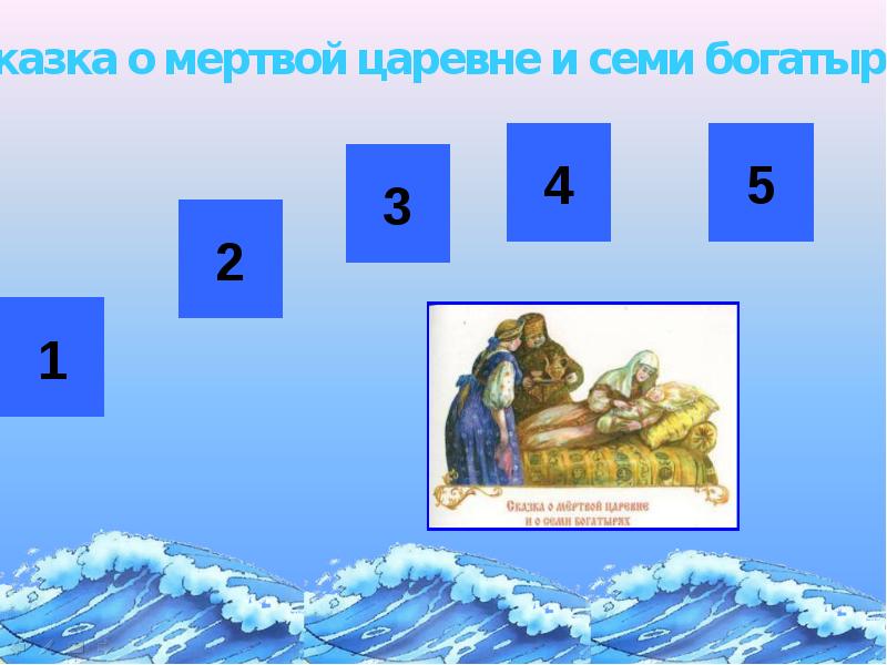 Сценарий летнего развлечения путешествие по лукоморью посвященного дню рождения а с пушкина