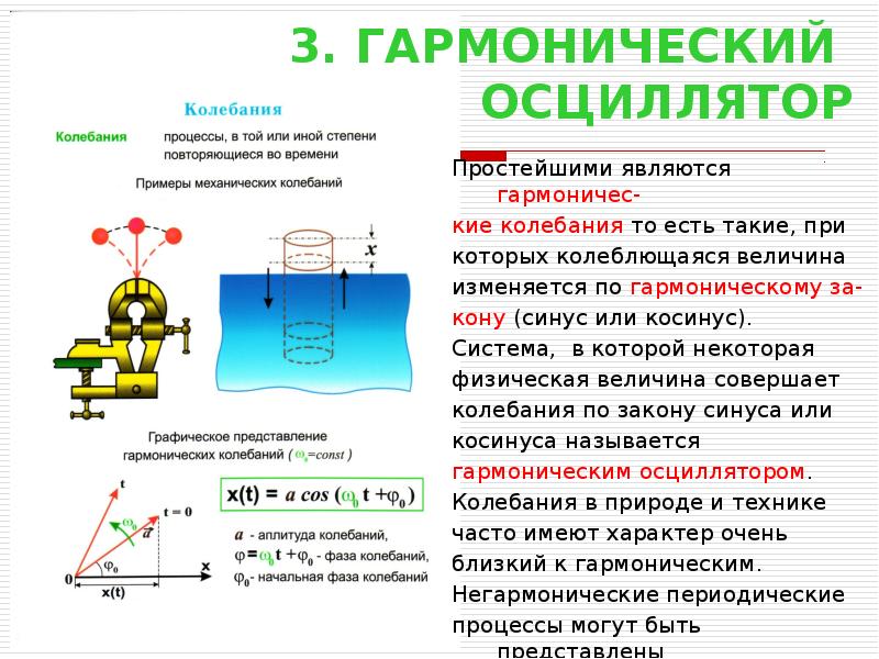 Модель гармонических колебаний