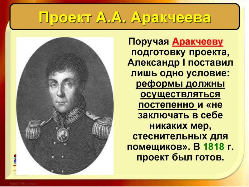 Проекты при александре 1