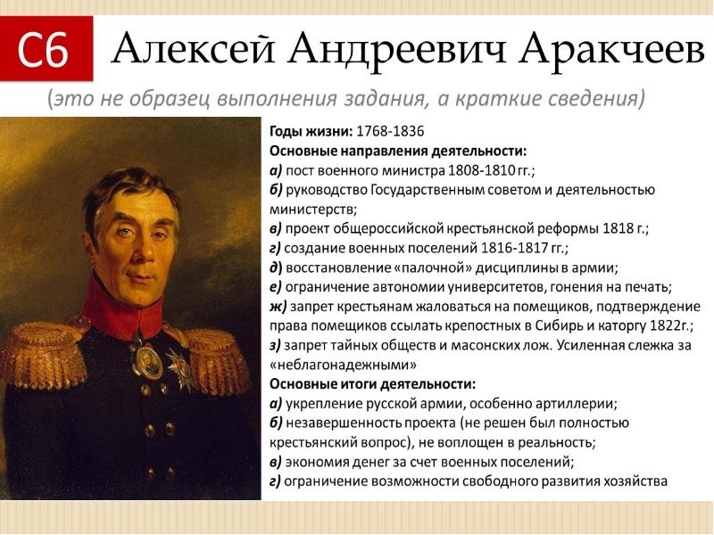 В 1808 году александр 1 поручил подготовить общий проект государственных преобразований в россии