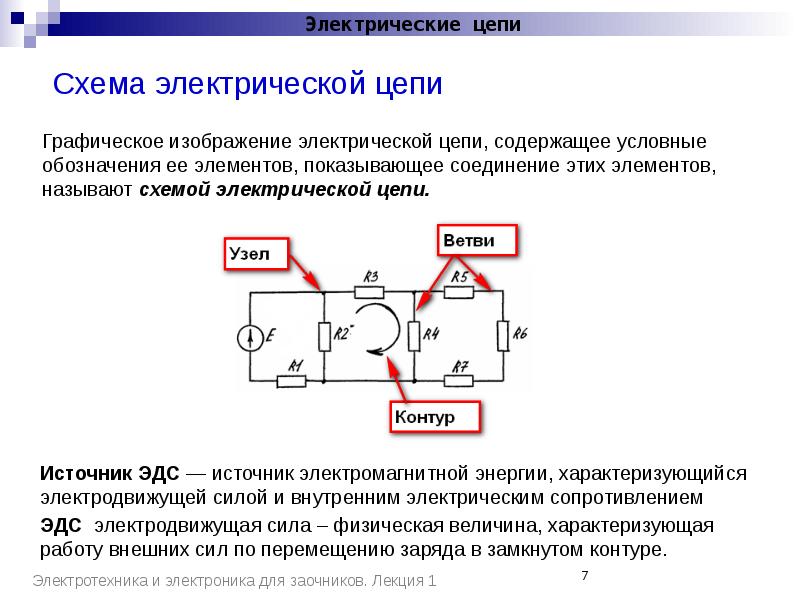 Презентации по электротехнике