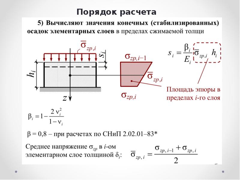 Осадка оснований. Формула для вычисления осадки основания гибкой квадратной площадки.