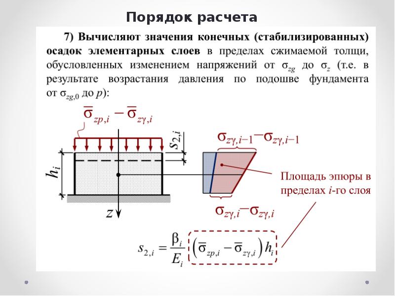 Осадка оснований. Осадка грунтового основания во времени. Под осадкой грунтового массива понимают... *. Формула для вычисления осадки основания гибкой квадратной площадки.