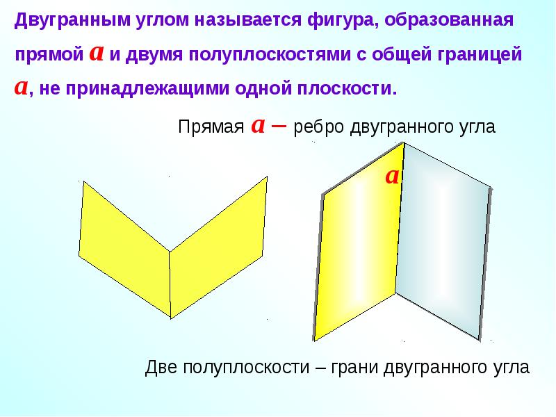 Рисунок двугранного угла