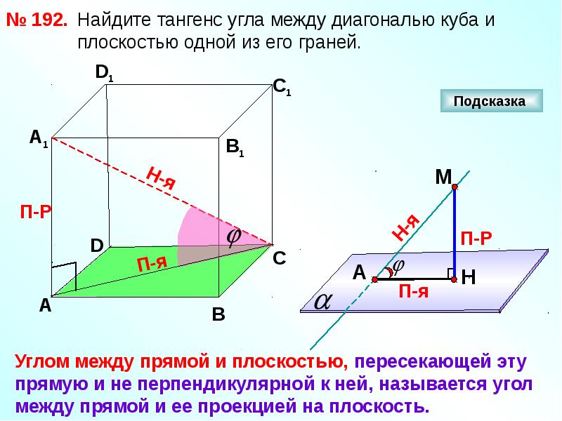 Презентация угол между плоскостями двугранный угол