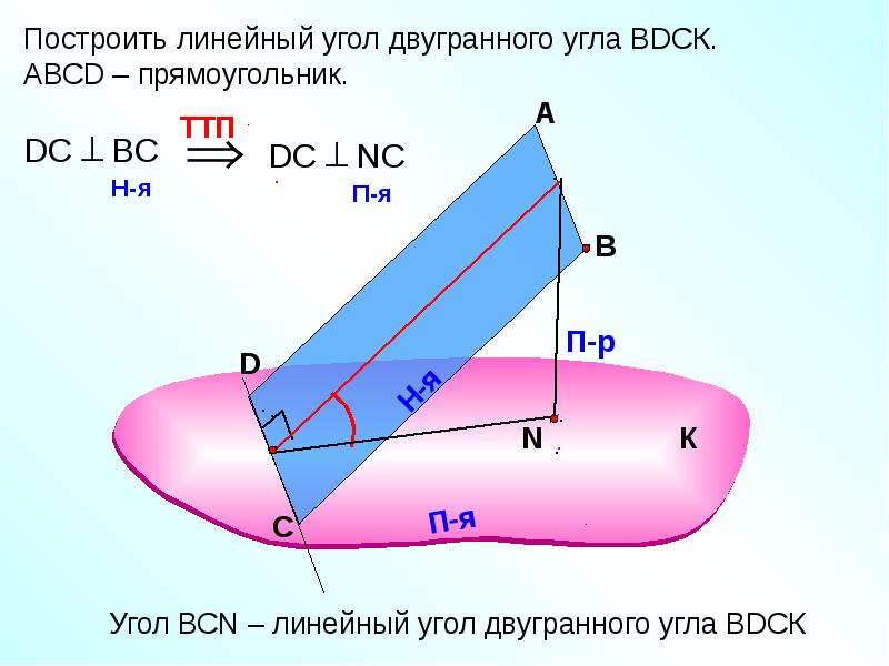 Двугранный угол чертеж