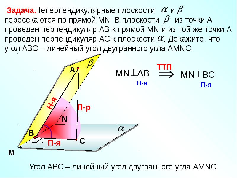 Двугранный угол презентация