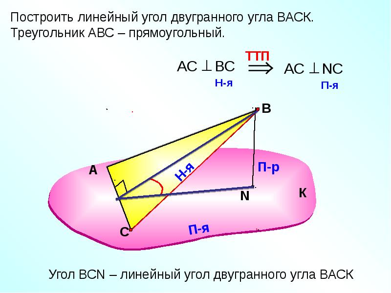 Двугранный угол презентация