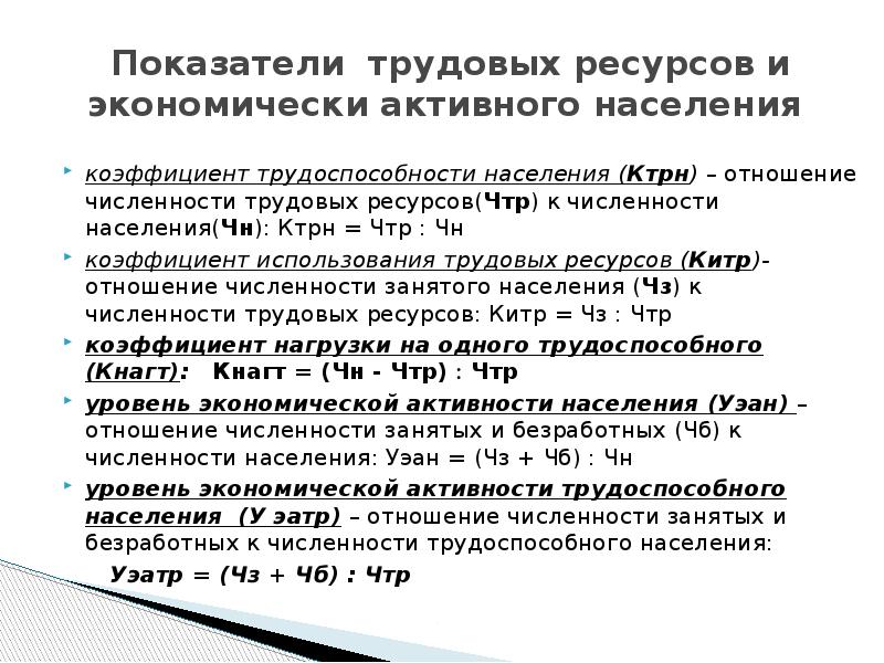 Занятость населения презентация 10 класс