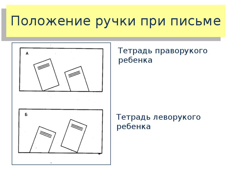 Санитарно гигиеническая экспертиза хлеба презентация