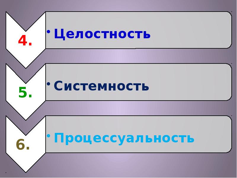 Содержание образования как фундамент базовой культуры личности презентация