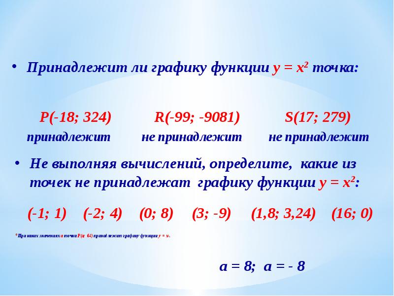 Принадлежит ли графику функции y 1 x. Как понять принадлежит ли точка графику функции. Принадлежит ли графику функции точка. Как понять принадлежит ли графику этой функции точки. Как понять какие точки принадлежат графику функции.