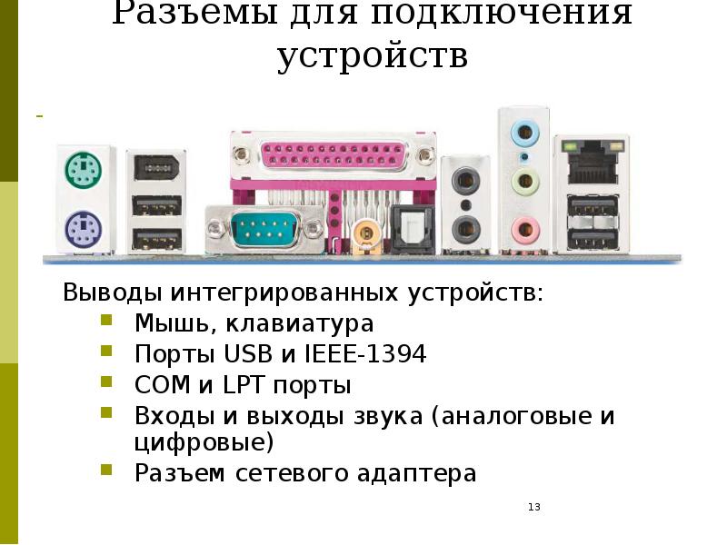 Интерфейс устройств персонального компьютера. Разъемы для подключения внешних устройств. Разъемы периферийных устройств. Разъемы портов ввода / вывода.. Способы подключения периферийных устройств.