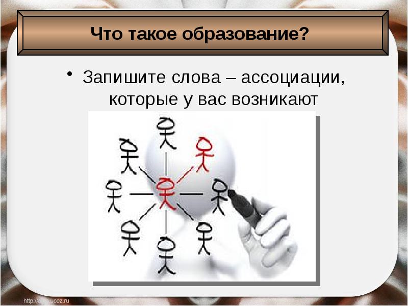 Образование слова записать. Образование ассоциации к слову. Придумайте слова ассоциации по теме образование. Ассоциации со словом образование. Слова ассоциации.