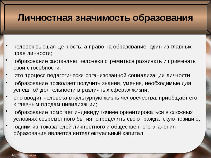 Роль образования в жизни современного человека и общества проект