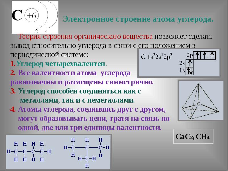 Схема электронного строения углерода