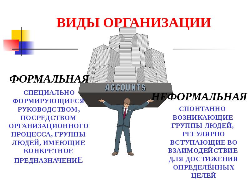 Организованная вид