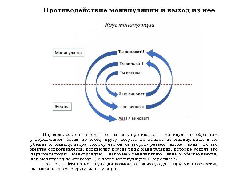 Противодействия манипулированию информацией. Приемы противодействия манипуляциям. Противодействие манипуляциям в общении. Правила противодействия манипуляции.