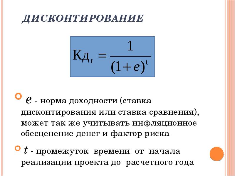 Дисконтирование премий