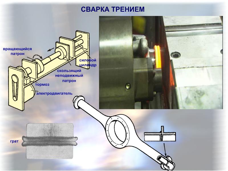 Основы технологии производства. Основы технологии сварочного производства.