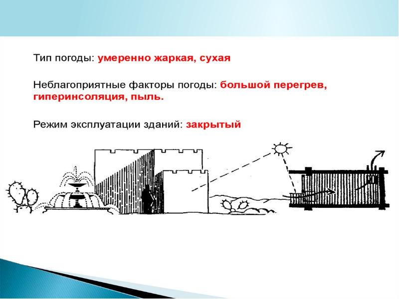 Режим эксплуатации виды