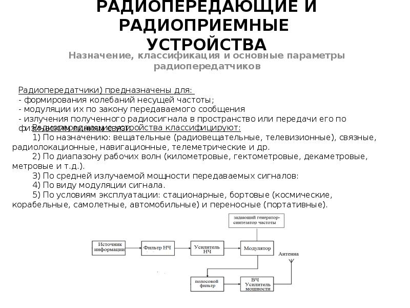 Радиопередающие устройства презентация