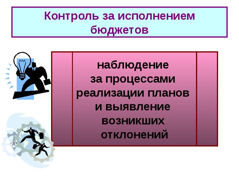 Контроль за исполнением бюджета. Контроль за исполнением госбюджета. Контроль за выполнением бюджетов заключается в. Виды контроля за исполнением бюджета.