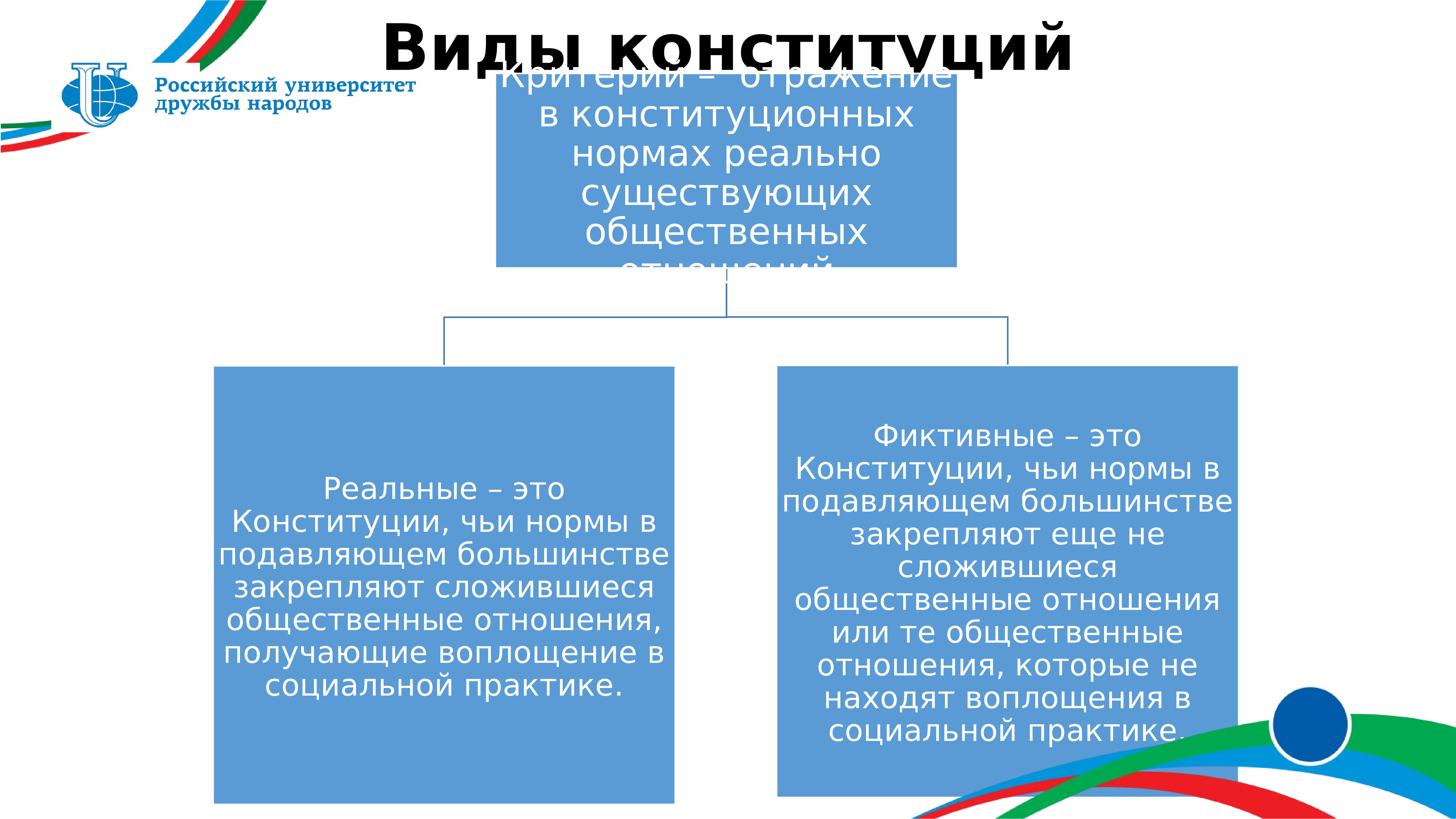 Российский правовой источник. Источники права. Источники права России и США. Источники права США. Источники права США таблица.