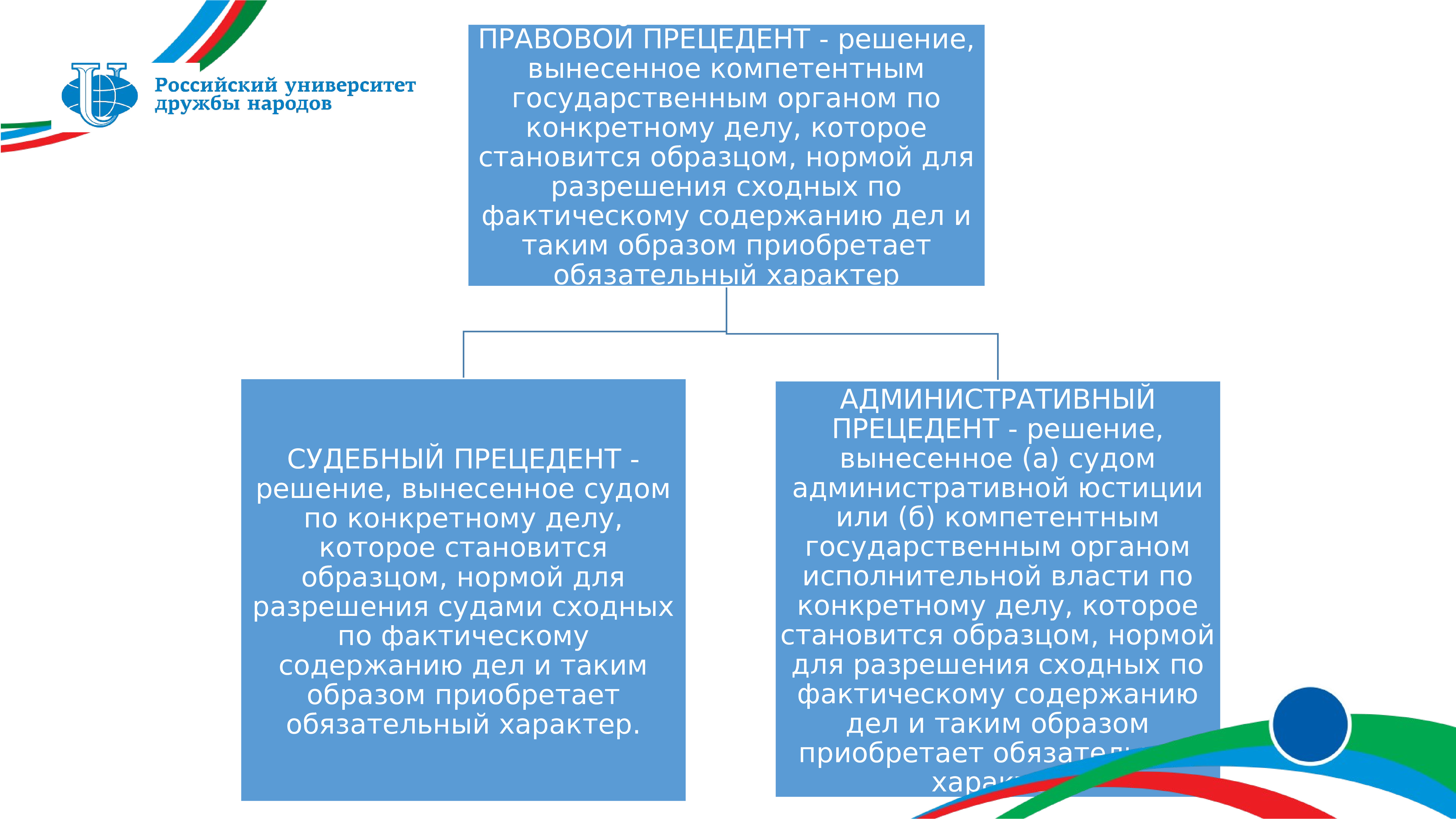 Характеристика правового прецедента. Правовой прецедент. Административный прецедент примеры.