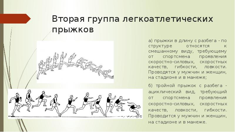 Установите соответствие между названиями легкоатлетических прыжков и картинками