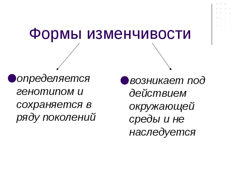 Какова роль полового процесса реализации комбинативной изменчивости. Формы изменчивости. Основные формы изменчивости. Формы изменчивости биология. Формы изменчивости ощущений.