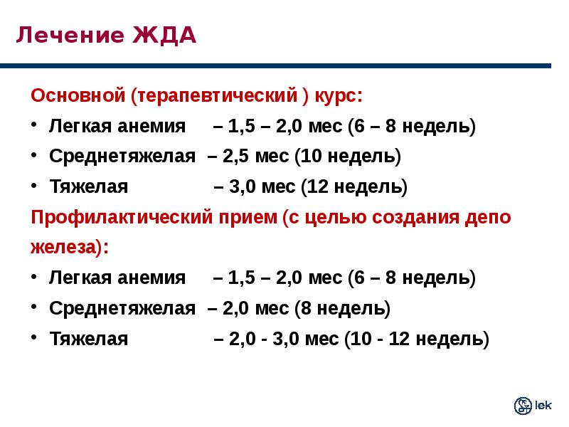 Железодефицитная анемия лечение